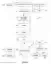 Fig. 09 - Identity theft protection and notification system