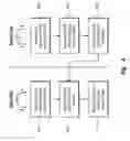 Fig. 05 - Enabling network communication from role based authentication