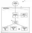 Fig. 01 - Dynamic access control policy with port restrictions for a network security appliance