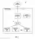 Fig. 02 - Dynamic access control policy with port restrictions for a network security appliance