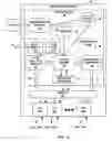 Fig. 03 - Dynamic access control policy with port restrictions for a network security appliance