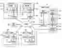 Fig. 01 - Method for locating fraudulent replicas of web sites