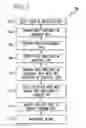 Fig. 08 - Method for locating fraudulent replicas of web sites