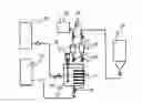 Fig. 01 - EMULSION FUEL, AND PROCESS AND APPARATUS FOR PRODUCTION THEREOF