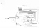 Fig. 01 - Emission reduction system for turbo charged engine