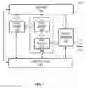 Fig. 02 - Hydrostatic pump and motor with improved torque reversal characteristics