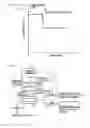 Fig. 12 - Sensing device