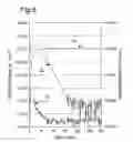 Fig. 06 - PLASMA DOPING APPARATUS