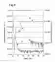 Fig. 07 - PLASMA DOPING APPARATUS