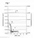 Fig. 08 - PLASMA DOPING APPARATUS