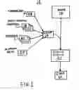 Fig. 02 - Inspectability of composite items