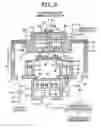 Fig. 08 - Shower head structure and treating device