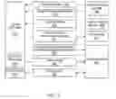 Fig. 03 - Method and apparatus for high speed produce labeling