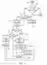 Fig. 03 - ELECTRONIC MEDICATION DISPENSING SYSTEM AND RELATED UTILITIES