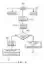 Fig. 04 - ELECTRONIC MEDICATION DISPENSING SYSTEM AND RELATED UTILITIES