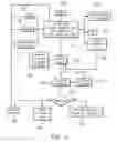 Fig. 05 - ELECTRONIC MEDICATION DISPENSING SYSTEM AND RELATED UTILITIES
