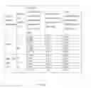 Fig. 02 - METHOD FOR THE BIOLOGICAL CLEANING OF OIL CONTAMINATED BOTTOM SEDIMENTS