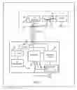 Fig. 06 - SYSTEM AND METHOD FOR REPELLING BIRDS