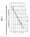 Fig. 02 - Method for predicting hydrocarbon process stream stability using near infrared spectra