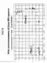 Fig. 06 - Method for predicting hydrocarbon process stream stability using near infrared spectra