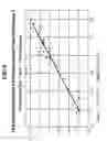 Fig. 07 - Method for predicting hydrocarbon process stream stability using near infrared spectra