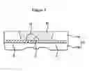 Fig. 03 - Light emitting diode package
