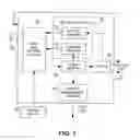 Fig. 02 - Integrated Modular Lighting Unit