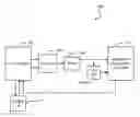 Fig. 01 - System and method for providing cooling fan characteristic feedback
