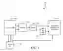 Fig. 02 - System and method for providing cooling fan characteristic feedback