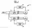Fig. 02 - Methods and apparatus for controlling multiple A.C. induction machines from a single inverter