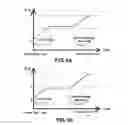 Fig. 05 - Charge method and device of battery for electric motor vehicle