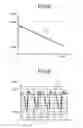 Fig. 08 - Power generation control method of hybrid construction machine and hybrid construction machine