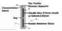 Fig. 01 - PASSIVE DETECTION OF ANALYTES
