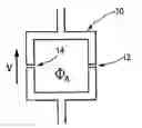Fig. 01 - METHOD AND APPARATUS FOR NANO-SCALE SQUID