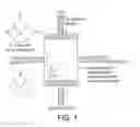 Fig. 02 - Apparatus for and method of determining an angle between an element and a magnetic field