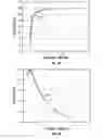 Fig. 06 - Casing correction in non-magnetic casing by the measurement of the impedance of a transmitter or receiver