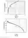 Fig. 09 - Casing correction in non-magnetic casing by the measurement of the impedance of a transmitter or receiver
