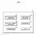 Fig. 04 - EVALUATION SYSTEM, LIGHTING DEVICE, AND IMAGE DISPLAY DEVICE