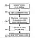 Fig. 01 - EYE MAPPING BUILT-IN SELF TEST (BIST) METHOD AND APPARATUS