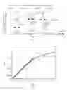 Fig. 04 - Methodology for bias temperature instability test
