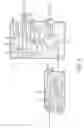 Fig. 06 - Configurable logic device