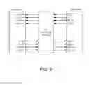 Fig. 11 - FPGA having a direct routing structure