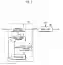 Fig. 02 - Semiconductor device including delay locked loop having periodically activated replica path