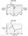 Fig. 05 - Surface acoustic wave filter, antenna duplexer and method for manufacturing them