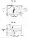 Fig. 06 - Surface acoustic wave filter, antenna duplexer and method for manufacturing them