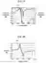 Fig. 07 - Surface acoustic wave filter, antenna duplexer and method for manufacturing them