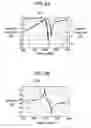 Fig. 09 - Surface acoustic wave filter, antenna duplexer and method for manufacturing them