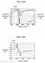 Fig. 10 - Surface acoustic wave filter, antenna duplexer and method for manufacturing them