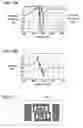 Fig. 14 - Surface acoustic wave filter, antenna duplexer and method for manufacturing them
