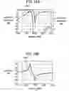 Fig. 15 - Surface acoustic wave filter, antenna duplexer and method for manufacturing them